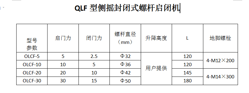 QLCF參數(shù).png QLCF參數(shù).png