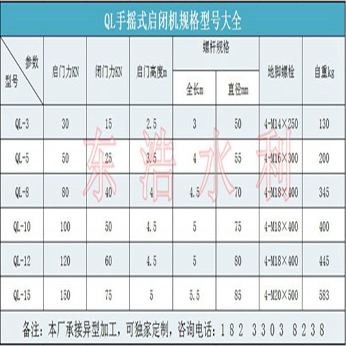 手搖型號.jpg 手搖型號.jpg