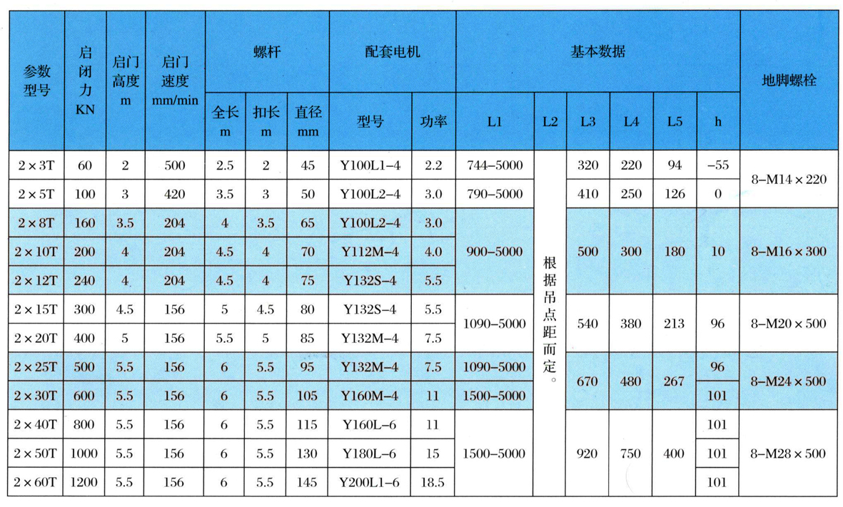 雙吊1115.jpg 雙吊1115.jpg